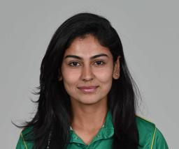 Kainat Imtiaz