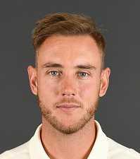 Stuart Broad