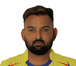 Kuldeep Raval