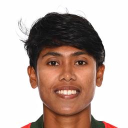 Fahima Khatun