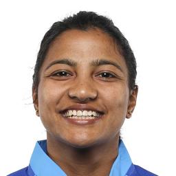 Sneh Rana