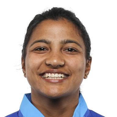 Sneh Rana