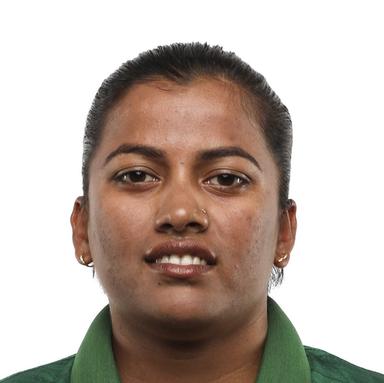 Nahida Akter