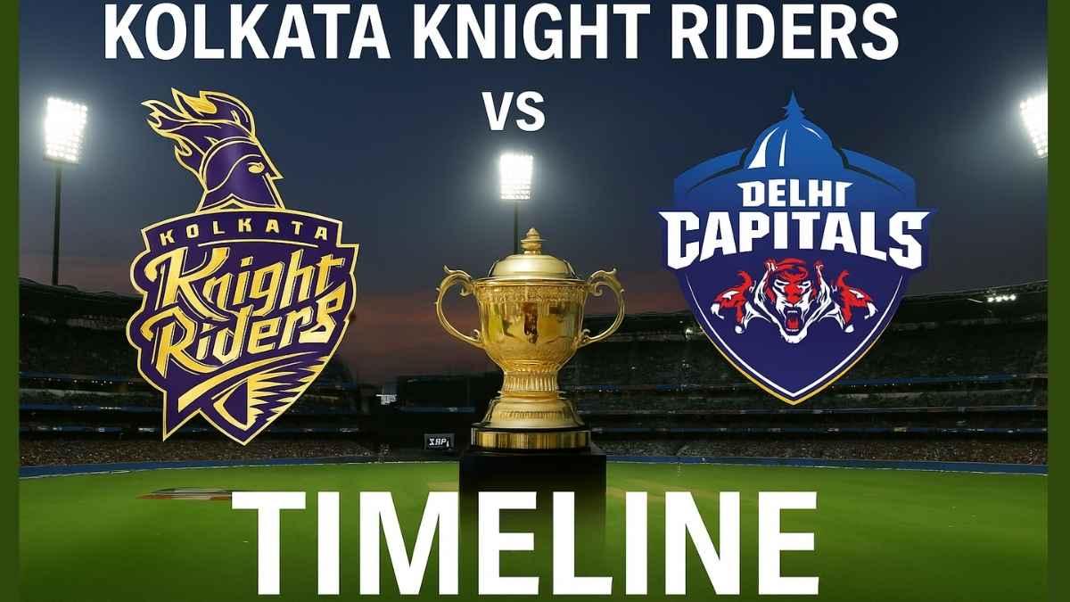 kolkata-knight-riders-vs-delhi-capitals-timeline